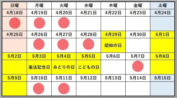 ゴールデンウイークの営業について。